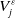 upper V Subscript j Superscript epsilon