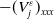 minus left parenthesis upper V Subscript j Superscript epsilon Baseline right parenthesis Subscript x x x