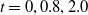 t equals 0 comma 0.8 comma 2.0