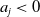 a Subscript j Baseline less than 0