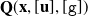 bold upper Q left parenthesis bold x comma left bracket bold u right bracket comma left bracket monospace g right bracket right parenthesis