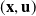 left parenthesis bold x comma bold u right parenthesis