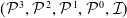 left parenthesis script upper P cubed comma script upper P squared comma script upper P Superscript 1 Baseline comma script upper P Superscript 0 Baseline comma script upper I right parenthesis