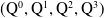 left parenthesis normal upper Q Superscript 0 Baseline comma normal upper Q Superscript 1 Baseline comma normal upper Q squared comma normal upper Q cubed right parenthesis