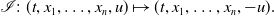 script upper I colon left parenthesis t comma x 1 comma ellipsis comma x Subscript n Baseline comma u right parenthesis right arrow from bar left parenthesis t comma x 1 comma ellipsis comma x Subscript n Baseline comma negative u right parenthesis period