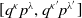 left bracket q Superscript kappa Baseline p Superscript lamda Baseline comma q Superscript kappa Super Superscript prime Superscript Baseline p Superscript lamda Super Superscript prime Superscript Baseline right bracket