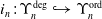 i Subscript n Baseline colon normal upper Upsilon Subscript Superscript degree Baseline right arrow with hook normal upper Upsilon Subscript n Superscript normal o normal r normal d