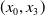 left parenthesis x 0 comma x 3 right parenthesis