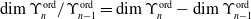 dimension normal upper Upsilon Subscript n Superscript normal o normal r normal d Baseline divided by normal upper Upsilon Subscript n minus 1 Superscript normal o normal r normal d Baseline equals dimension normal upper Upsilon Subscript n Superscript normal o normal r normal d Baseline minus dimension normal upper Upsilon Subscript n minus 1 Superscript normal o normal r normal d
