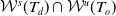 script upper W Superscript s Baseline left parenthesis upper T Subscript d Baseline right parenthesis intersection script upper W Superscript u Baseline left parenthesis upper T Subscript o Baseline right parenthesis