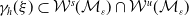 gamma Subscript h Baseline left parenthesis xi right parenthesis subset of script upper W Superscript s Baseline left parenthesis script upper M Subscript epsilon Baseline right parenthesis intersection script upper W Superscript u Baseline left parenthesis script upper M Subscript epsilon Baseline right parenthesis