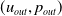left parenthesis u Subscript o u t Baseline comma p Subscript o u t Baseline right parenthesis
