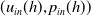 left parenthesis u Subscript i n Baseline left parenthesis h right parenthesis comma p Subscript i n Baseline left parenthesis h right parenthesis right parenthesis
