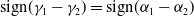 sign left parenthesis gamma 1 minus gamma 2 right parenthesis equals sign left parenthesis alpha 1 minus alpha 2 right parenthesis