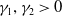 gamma 1 comma gamma 2 greater than 0