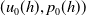 left parenthesis u 0 left parenthesis h right parenthesis comma p 0 left parenthesis h right parenthesis right parenthesis