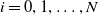 i equals 0 comma 1 comma ellipsis comma upper N