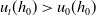 u Subscript t Baseline left parenthesis h 0 right parenthesis greater than u 0 left parenthesis h 0 right parenthesis