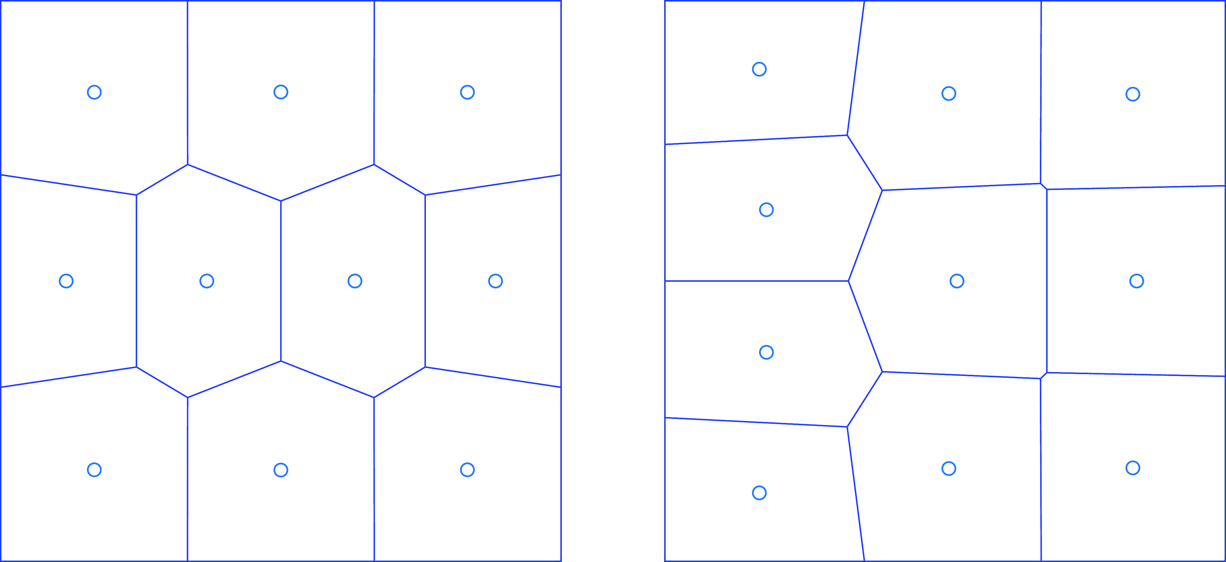Figure 0