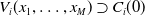 upper V Subscript i Baseline left parenthesis x 1 comma ellipsis comma x Subscript upper M Baseline right parenthesis superset of upper C Subscript i Baseline left parenthesis 0 right parenthesis