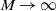 upper M right arrow normal infinity