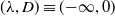 left parenthesis lamda comma upper D right parenthesis identical to left parenthesis negative normal infinity comma 0 right parenthesis