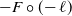 negative upper F ring left parenthesis negative script l right parenthesis
