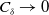 upper C Subscript delta Baseline right arrow 0