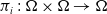 pi Subscript i Baseline colon normal upper Omega times normal upper Omega right arrow normal upper Omega