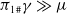 pi 1 Subscript number sign Baseline gamma much greater than mu