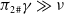 pi 2 Subscript number sign Baseline gamma much greater than nu