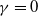 gamma equals 0