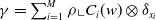gamma equals sigma summation Underscript i equals 1 Overscript upper M Endscripts rho bottom left corner upper C Subscript i Baseline left parenthesis w right parenthesis circled times delta Subscript x Sub Subscript i Subscript Baseline