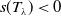s left parenthesis upper T Subscript lamda Baseline right parenthesis less than 0