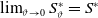 limit Underscript theta right arrow 0 Endscripts upper S Subscript theta Superscript asterisk Baseline equals upper S Superscript asterisk