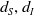 d Subscript upper S Baseline comma d Subscript upper I Baseline