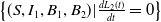 StartSet left parenthesis upper S comma upper I 1 comma upper B 1 comma upper B 2 right parenthesis vertical bar StartFraction d upper L 2 left parenthesis t right parenthesis Over d t EndFraction equals 0 EndSet