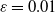 epsilon equals 0.01