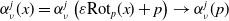 alpha Subscript nu Superscript j Baseline left parenthesis x right parenthesis equals alpha Subscript nu Superscript j Baseline left parenthesis epsilon Rot Subscript p Baseline left parenthesis x right parenthesis plus p right parenthesis right arrow alpha Subscript nu Superscript j Baseline left parenthesis p right parenthesis