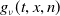 g Subscript nu Baseline left parenthesis t comma x comma n right parenthesis