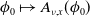 phi 0 right arrow from bar upper A Subscript nu comma x Baseline left parenthesis phi 0 right parenthesis