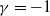 gamma equals negative 1