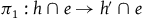 pi 1 colon h intersection e right arrow h prime intersection e