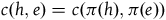 c left parenthesis h comma e right parenthesis equals c left parenthesis pi left parenthesis h right parenthesis comma pi left parenthesis e right parenthesis right parenthesis
