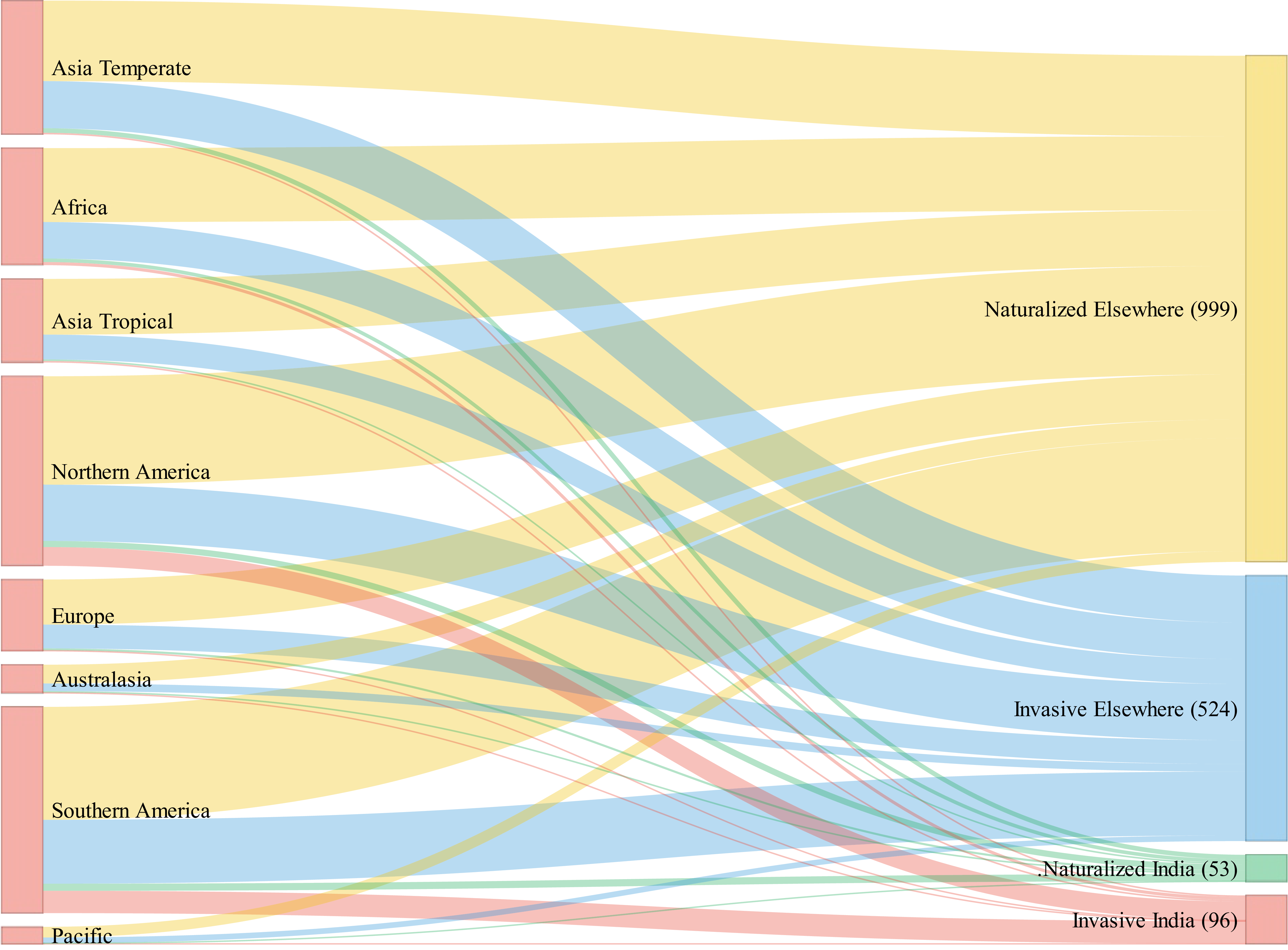 Content of image described in text.