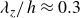 lamda Subscript z Baseline divided by h almost equals 0.3