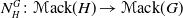 upper N Subscript upper H Superscript upper G Baseline colon script upper M ack left parenthesis upper H right parenthesis right arrow script upper M ack left parenthesis upper G right parenthesis