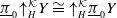 pi underbar Subscript 0 Baseline up arrow Subscript upper H Superscript script upper K Baseline upper Y approximately equals up arrow Subscript upper H Superscript script upper K Baseline pi underbar Subscript 0 Baseline upper Y