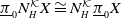 pi underbar Subscript 0 Baseline upper N Subscript upper H Superscript script upper K Baseline upper X approximately equals upper N Subscript upper H Superscript script upper K Baseline pi underbar Subscript 0 Baseline upper X