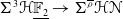 normal upper Sigma cubed bold script upper H double struck upper F 2 underbar right arrow normal upper Sigma Superscript rho overbar Baseline bold script upper H bold script upper N